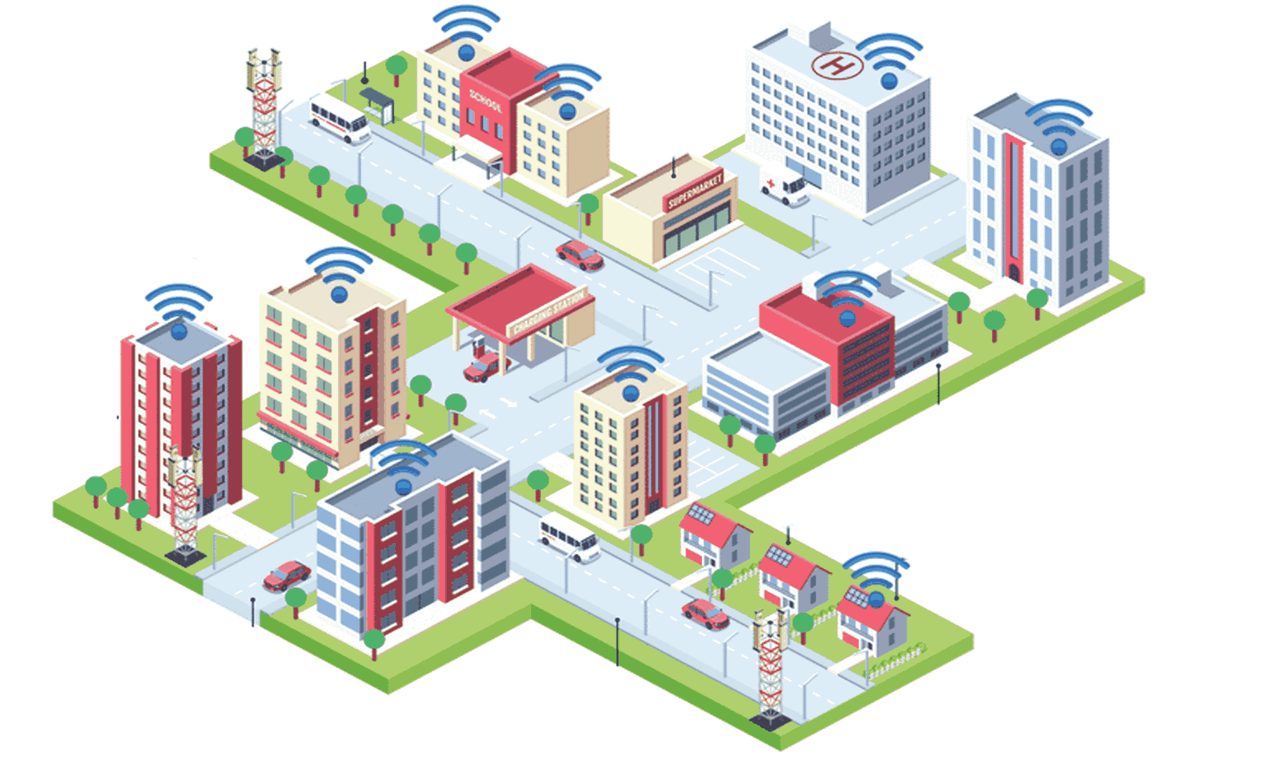 Smart Water Management system iot