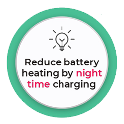 reduce battery