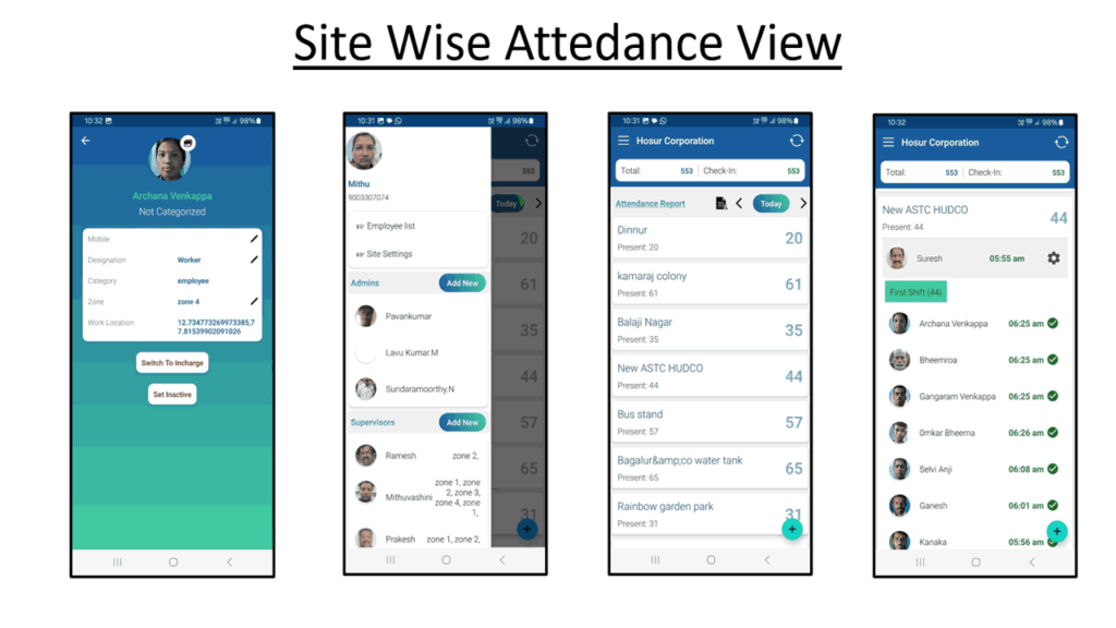 site wise attedance view 1