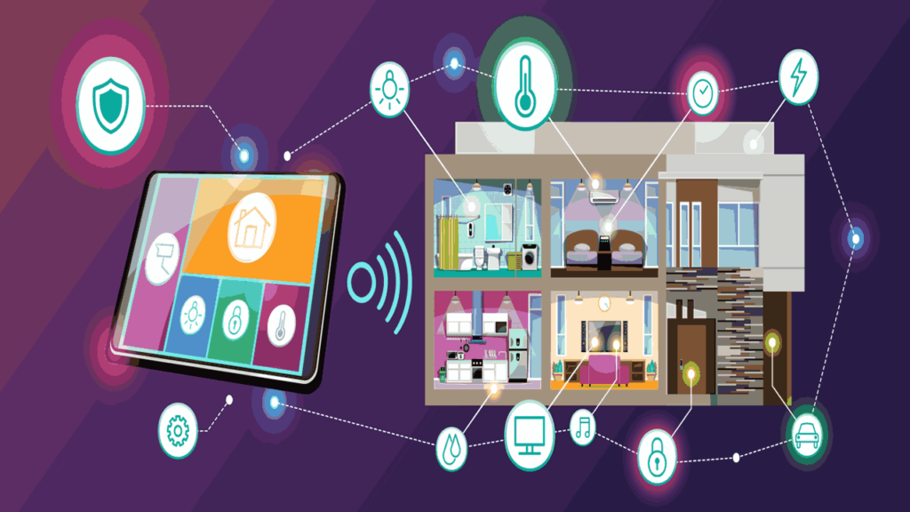 smart home