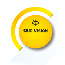 our vision qvduk60v6zkjlq2e0mwazyah6aucrbt37pj0rbc2gs